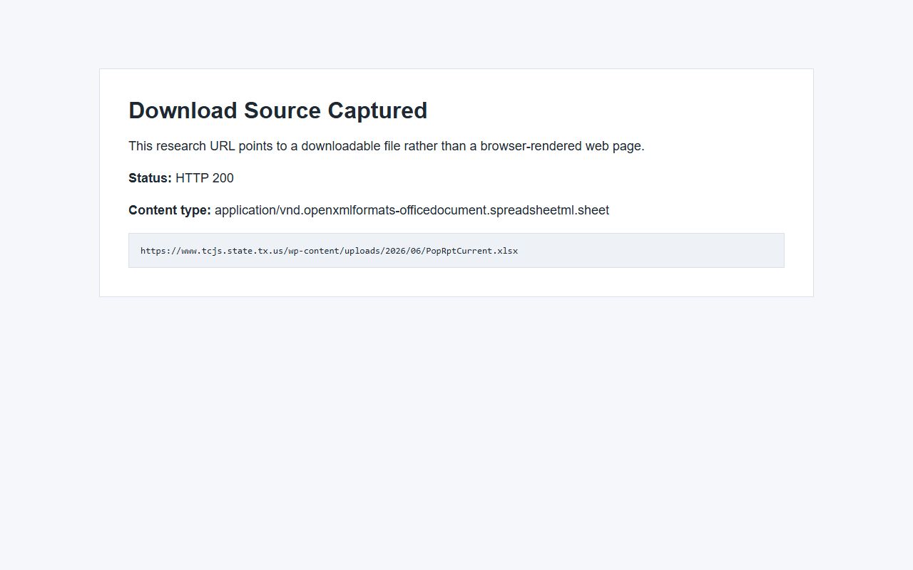Loving County inmate population TCJS workbook screenshot